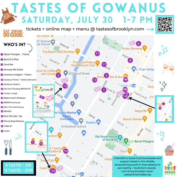 Gawanus Map